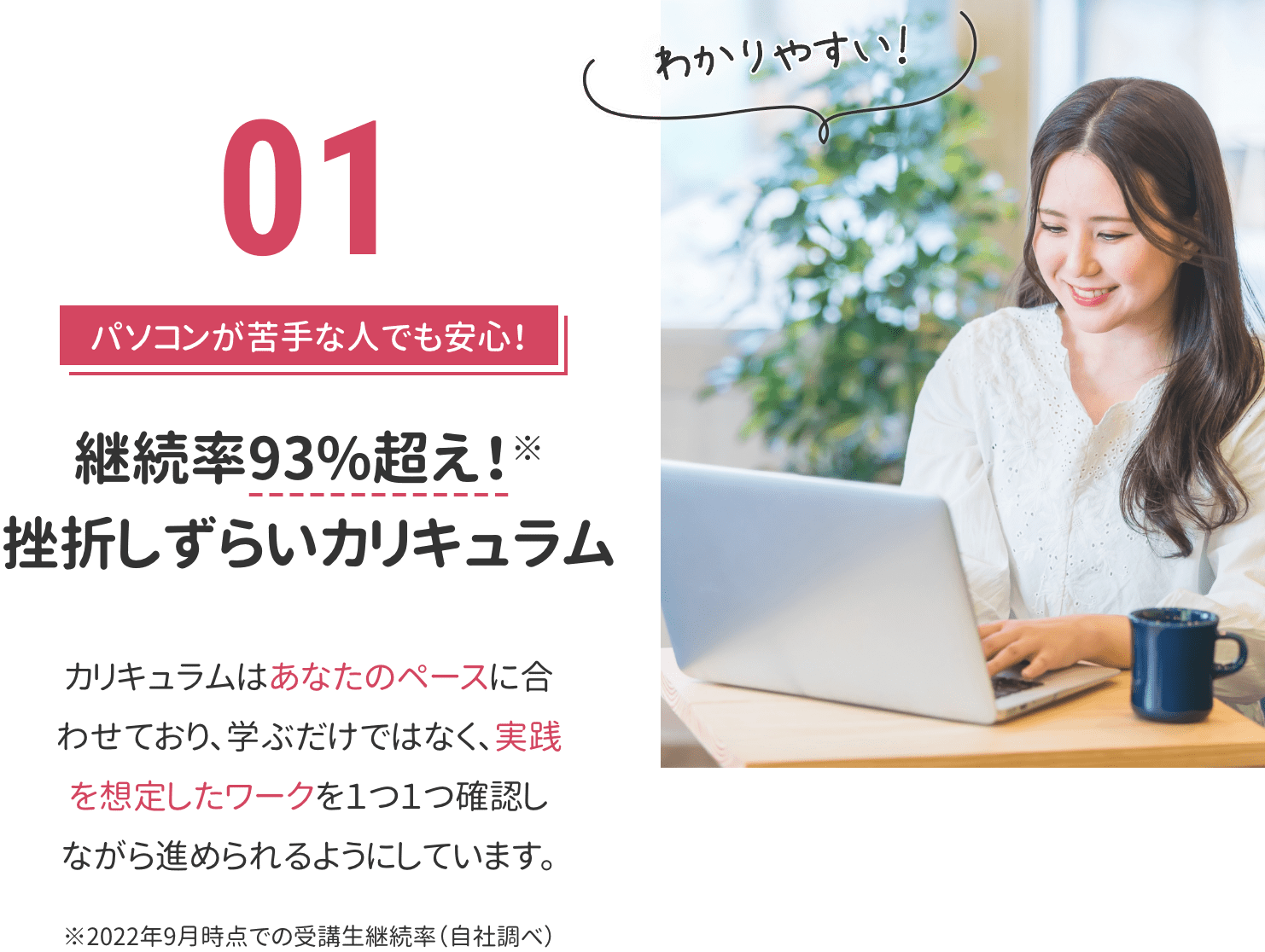 絶対に挫折しない安心のカリキュラム