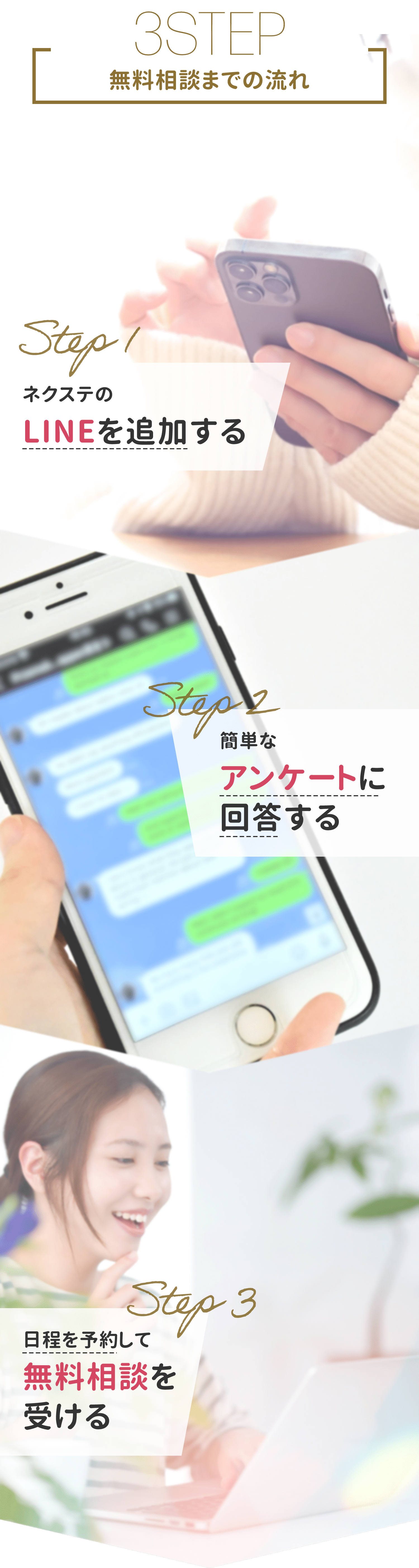 無料相談までの流れ